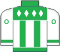 Oliver OMara's silks